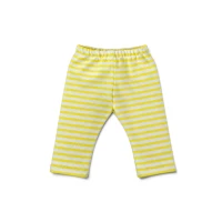 Spring Capsule Wardrobe Set